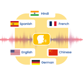 144+ AI Voiceover Languages